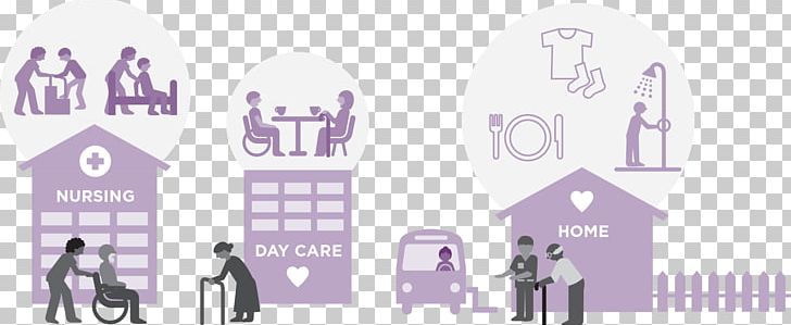 Long-term Care Health Care Nursing Home Chronic Condition PNG, Clipart, Brand, Chronic Condition, Health, Health Care, Health Insurance Free PNG Download