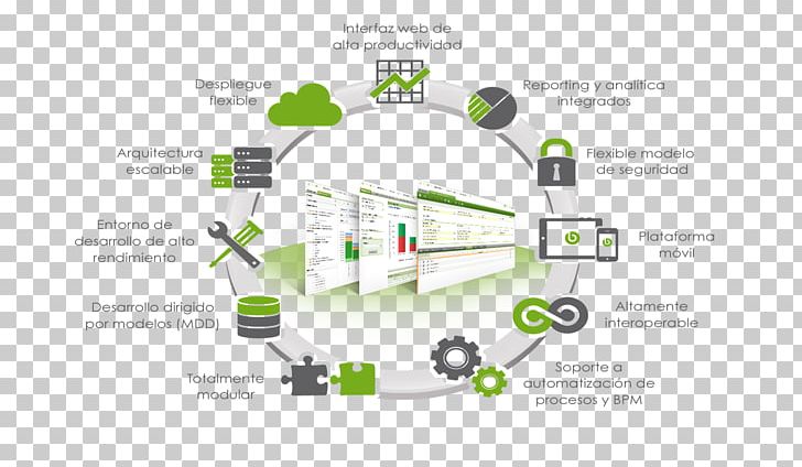 Human Resource Management System Afacere Gestion De La Paie PNG, Clipart, Afacere, Brand, Business, Business Productivity Software, Diagram Free PNG Download