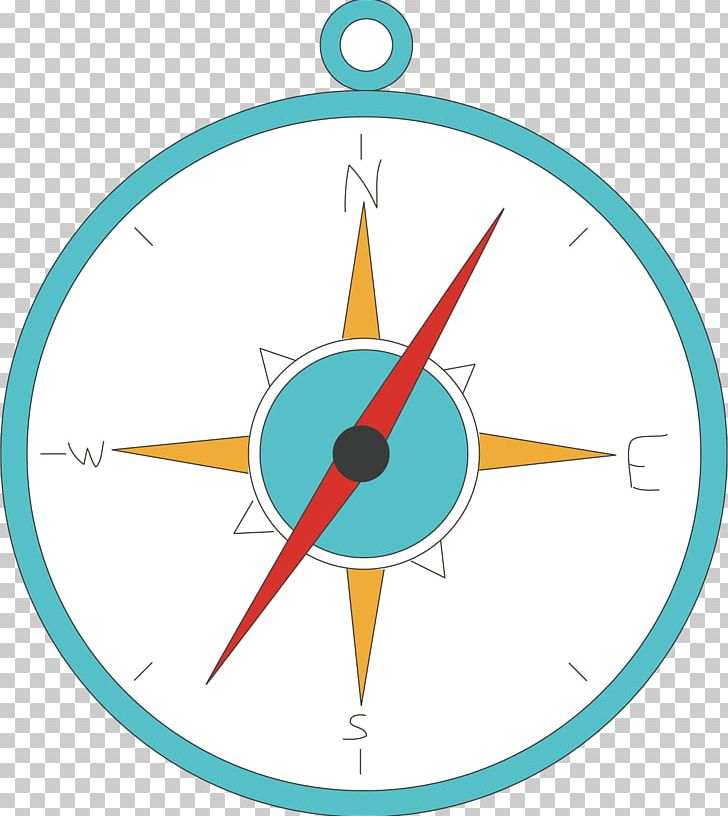North Compass PNG, Clipart, Adobe Illustrator, Area, Cartoon, Circle, Clock Free PNG Download