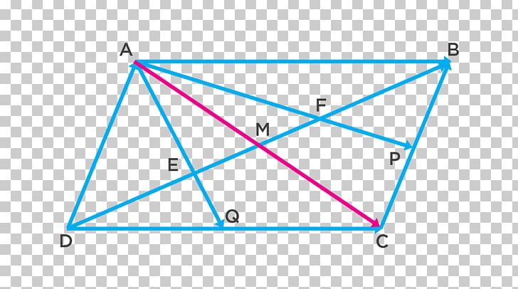 Triangle Midpoint Parallelogram PNG, Clipart,  Free PNG Download