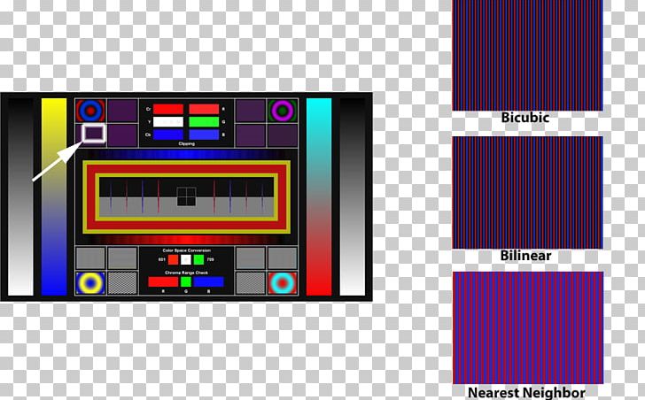 Display Device Color Space Rec. 709 Rec. 601 YUV PNG, Clipart, Area, Brand, Cie 1931 Color Space, Color, Color Space Free PNG Download
