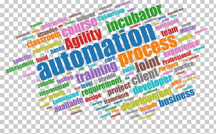 Robotic Process Automation Business Process Automation PNG, Clipart, Area, Automation, Brand, Business, Business Process Free PNG Download