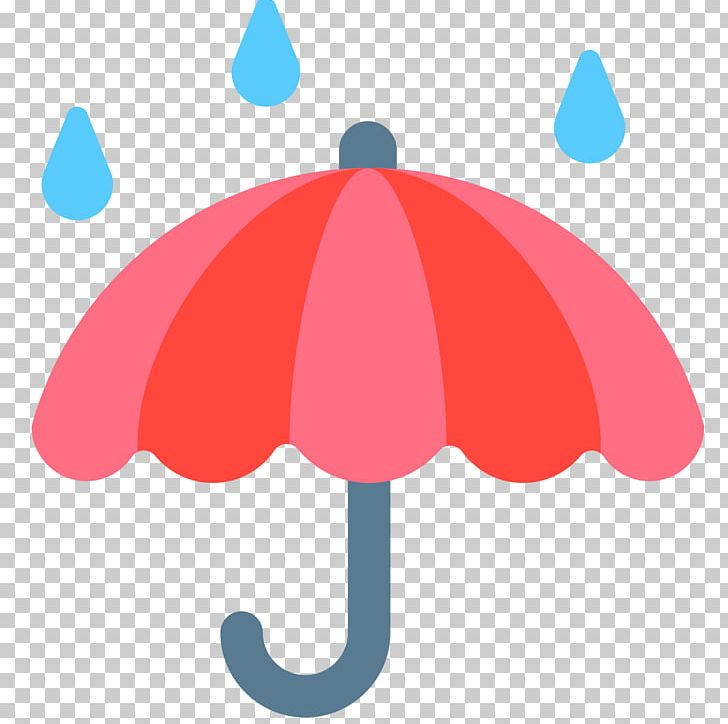 Emoji Answers Umbrella SMS PNG, Clipart, Circle, Computer Wallpaper, Drop, Email, Emoji Free PNG Download