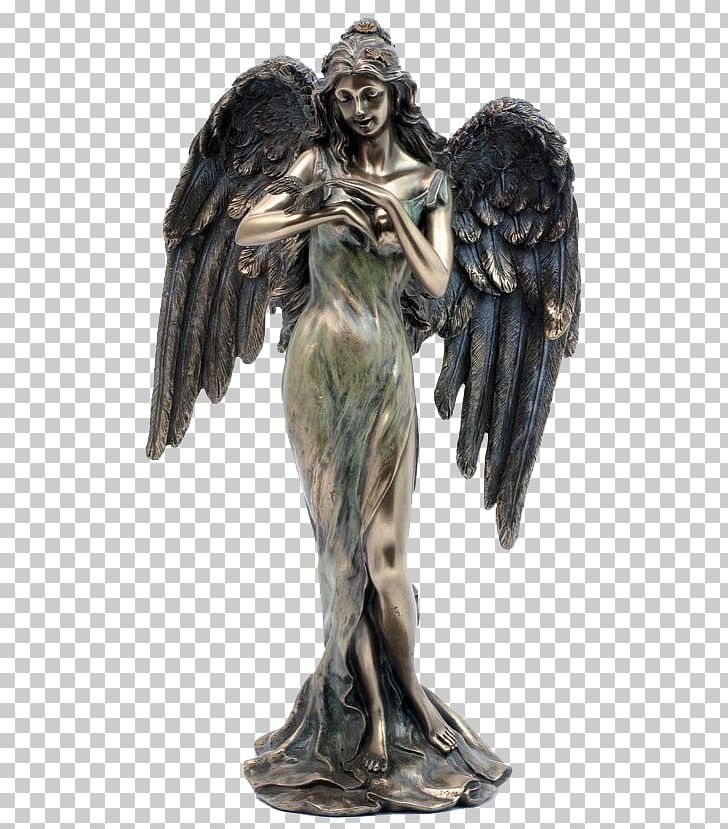 Figurine Bronze Sculpture Statue Classical Sculpture PNG, Clipart, Angel, Blog, Bronze, Bronze Sculpture, Bust Free PNG Download