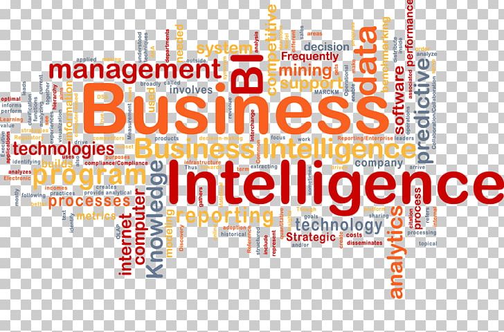 Business Intelligence Software Organization Business Analytics PNG, Clipart, Analytics, Area, Brand, Business, Business Analytics Free PNG Download