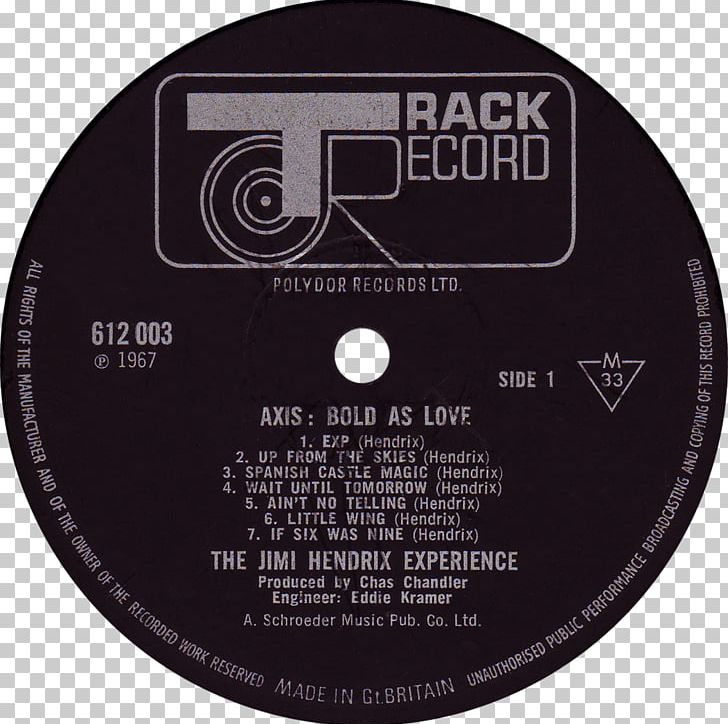 Axis: Bold As Love The Jimi Hendrix Experience Are You Experienced Track Records PNG, Clipart, Album, Are You Experienced, Axis Bold As Love, Brand, Compact Disc Free PNG Download