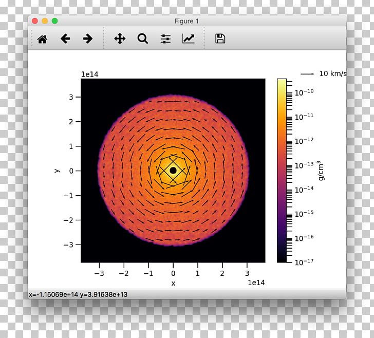 Screenshot Line Pattern PNG, Clipart, Art, Circle, Density, Design, Horizontal Free PNG Download