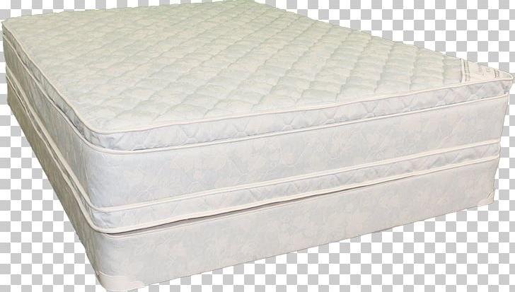 Mattress Box-spring Bed Frame Sealy Corporation PNG, Clipart, Bed, Bedding, Bed Frame, Bedroom, Box Spring Free PNG Download