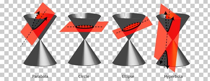 Cone Conic Section Curve Geometry Circle PNG, Clipart, Circle, Cone, Conic Section, Cube, Curve Free PNG Download