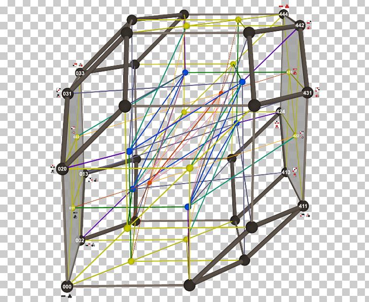 Partition Of A Set Weak Ordering Point Wikiversity PNG, Clipart, Angle, Area, Bicycle Frame, Bicycle Part, Bsides Free PNG Download