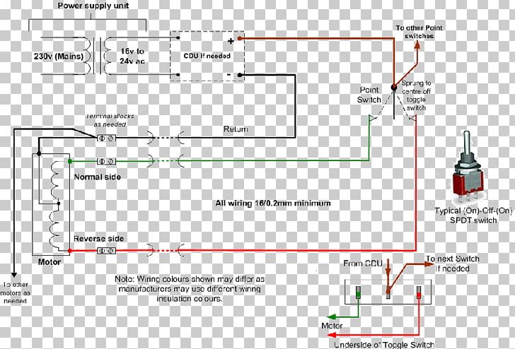 Wiring Diagram Electrical Wires & Cable Electrical Switches Electrical Engineering PNG, Clipart, Angle, Area, Block Diagram, Brian Lambert, Circuit Diagram Free PNG Download