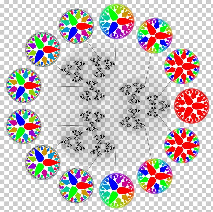 P-adic Number Mathematics Integer Rational Number PNG, Clipart, Circle, Complex Number, Field, Function, Integer Free PNG Download