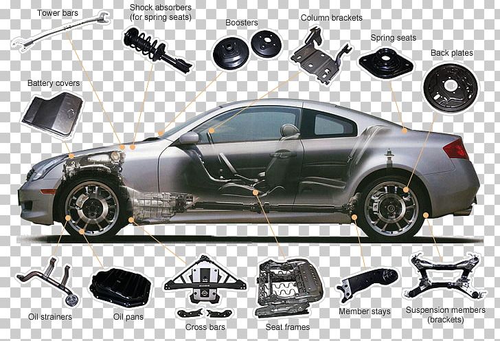 Car Toyota MINI Tire Manufacturing PNG, Clipart, Aut, Automotive Design, Automotive Exterior, Automotive Industry, Auto Part Free PNG Download