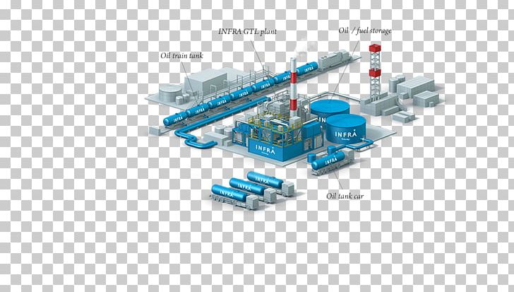 Gas To Liquids Technology Engineering Natural Gas Shale Gas PNG, Clipart, Company, Diesel Fuel, Electronic Component, Electronics, Engineering Free PNG Download