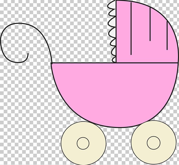 Infant PNG, Clipart, Angle, Area, Baby Rattle, Baby Shower, Blog Free PNG Download