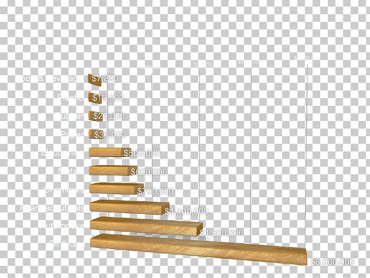 Line Wood Angle /m/083vt PNG, Clipart, Angle, Art, Efforts, Line, M083vt Free PNG Download