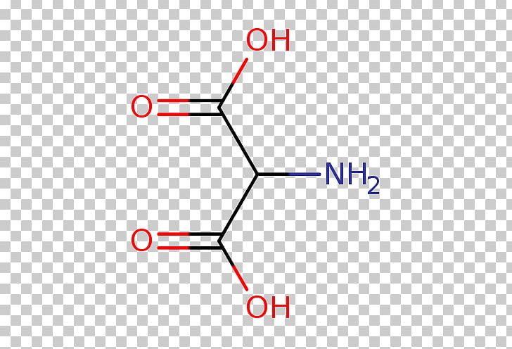 Methacrylic Acid Amino Acid Chemistry CAS Registry Number PNG, Clipart, Acid, Acrylic Acid, Amino Acid, Angle, Area Free PNG Download