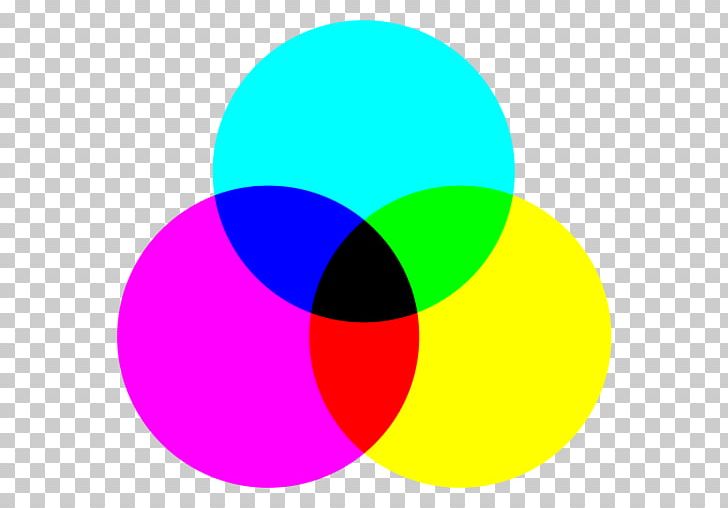 Light CMYK Color Model RGB Color Model PNG, Clipart, Area, Black, Circle, Cmyk, Cmyk Color Model Free PNG Download