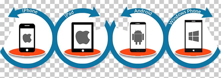 Mobile App Development Android IPhone PNG, Clipart, App, App Design, Brand, Communication, Crossplatform Free PNG Download