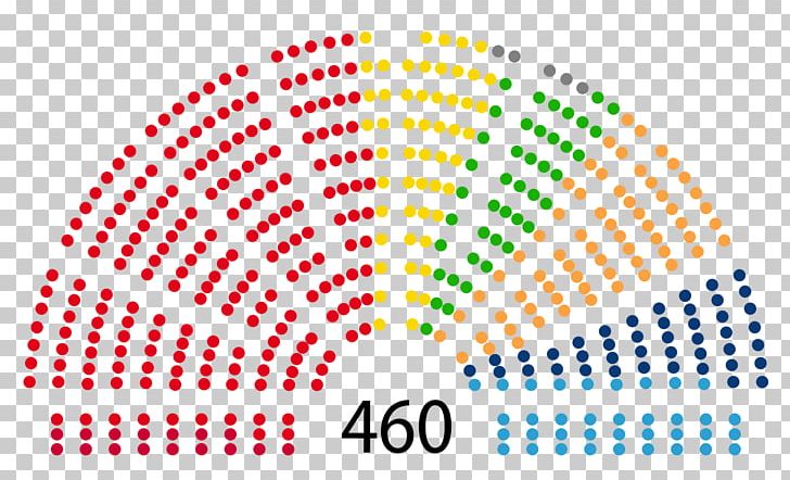 Sejm Senate Of Poland Lower House Parliament Of Poland PNG, Clipart, Area, Brand, Circle, Election, Electronics Free PNG Download