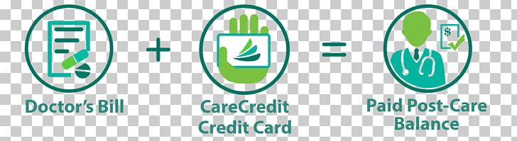 Carlyle Hearing Center Health Care Credit Card Payment PNG, Clipart, Account, Alternative Payments, Balance, Bank, Brand Free PNG Download