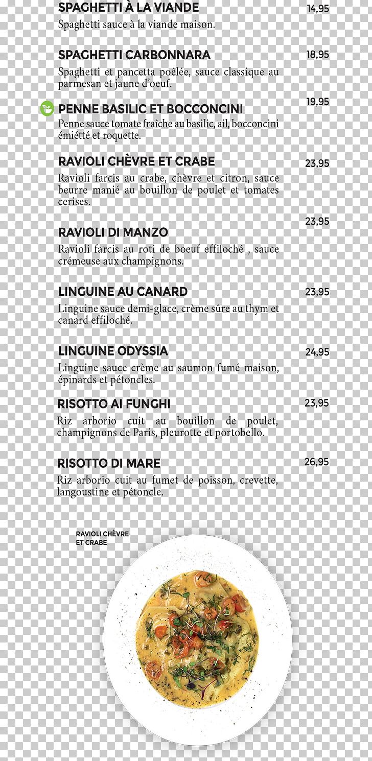 Dish Cuisine Recipe PNG, Clipart, Cafe Carte Menu, Cuisine, Dish, Food, Recipe Free PNG Download