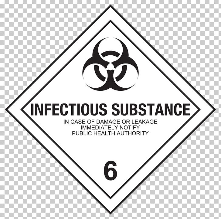 Paper Dangerous Goods HAZMAT Class 6 Toxic And Infectious Substances Chemical Substance Hazard PNG, Clipart, Black And White, Class, Corrosive, Diagram, Graphic Design Free PNG Download