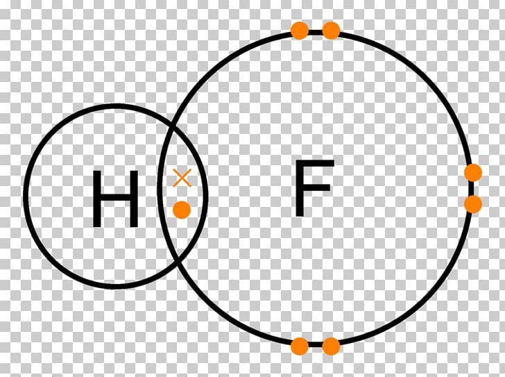 Hydrogen Fluoride Lewis Structure Covalent Bond Chemical Bond Png 9D6