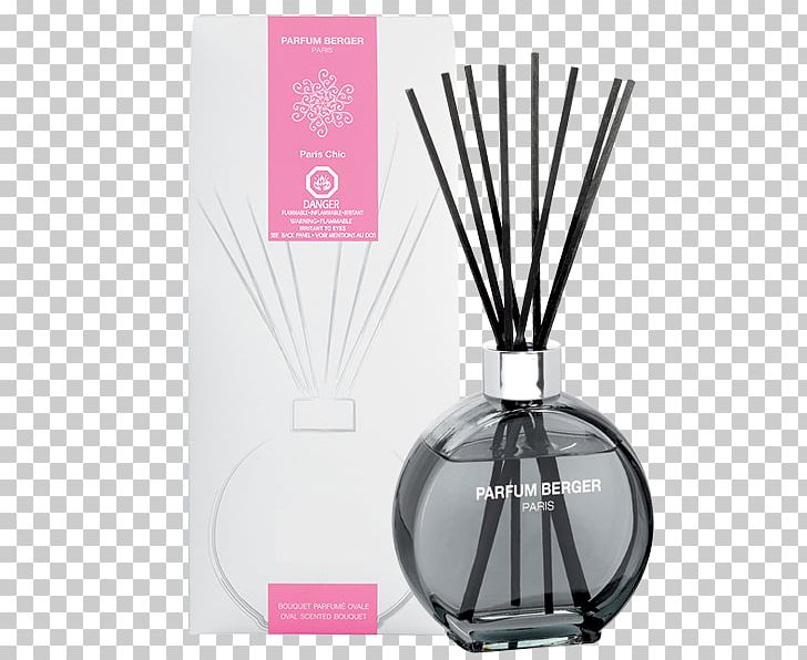 Perfume Fragrance Lamp Aroma Compound Odor Jasmine PNG, Clipart, Aroma Compound, Candle, Car, Cedar Wood, Cosmetics Free PNG Download