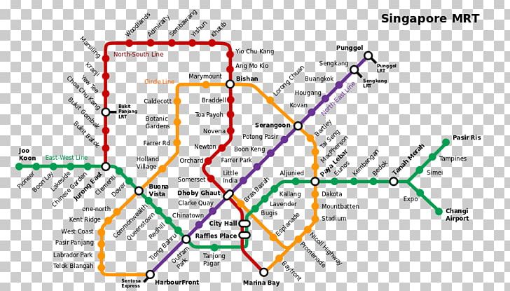 Mass Rapid Transit Singapore Train Transit Map PNG, Clipart, Angle, Area, Blue Line, Diagram, Klcc Lrt Station Free PNG Download