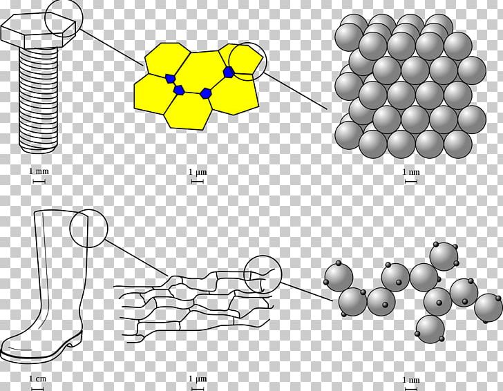 Matter Macroscopic Scale Chemistry Molecule Length Scale PNG, Clipart, Angle, Area, Atom, Black And White, Chemistry Free PNG Download