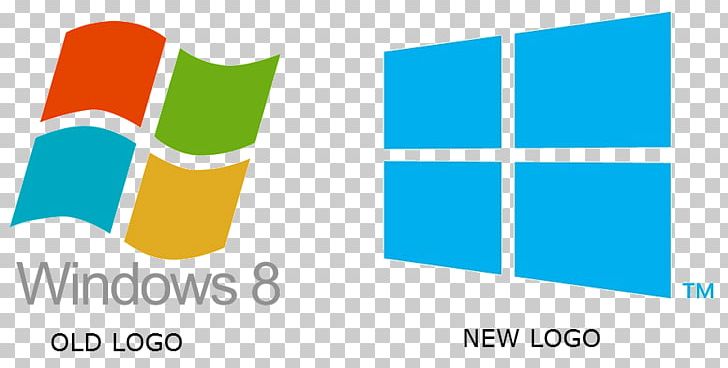 Microsoft Windows Computer Software Microsoft Corporation Windows 8 User PNG, Clipart, Angle, Area, Brand, Computer Servers, Computer Software Free PNG Download
