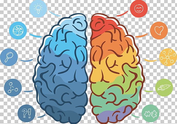 Lateralization Of Brain Function Neuromarketing Agy PNG, Clipart, Agy, Brain, Consumer, Ecommerce, Human Behavior Free PNG Download