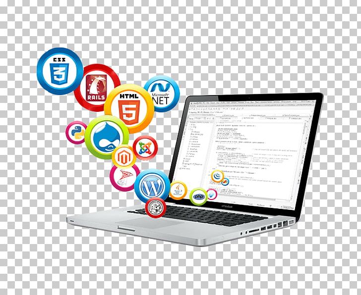Web Development Responsive Web Design Content Management System PNG, Clipart, Brand, Communication, Content, Content Management, Content Management System Free PNG Download