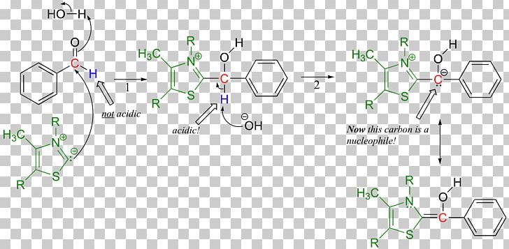 Chemical Compound Chemistry Chemical Reaction Acid–base Reaction Acid-base Extraction PNG, Clipart, Acid, Acidbase Extraction, Angle, Aqueous Solution, Area Free PNG Download
