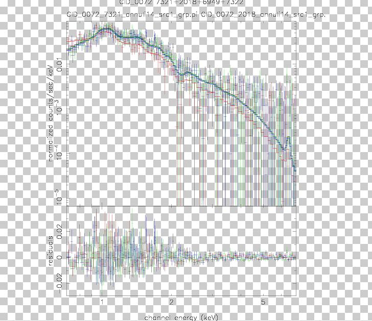 Diagram Line Angle Point Sky Plc PNG, Clipart, Angle, Area, Art, Diagram, Elevation Free PNG Download