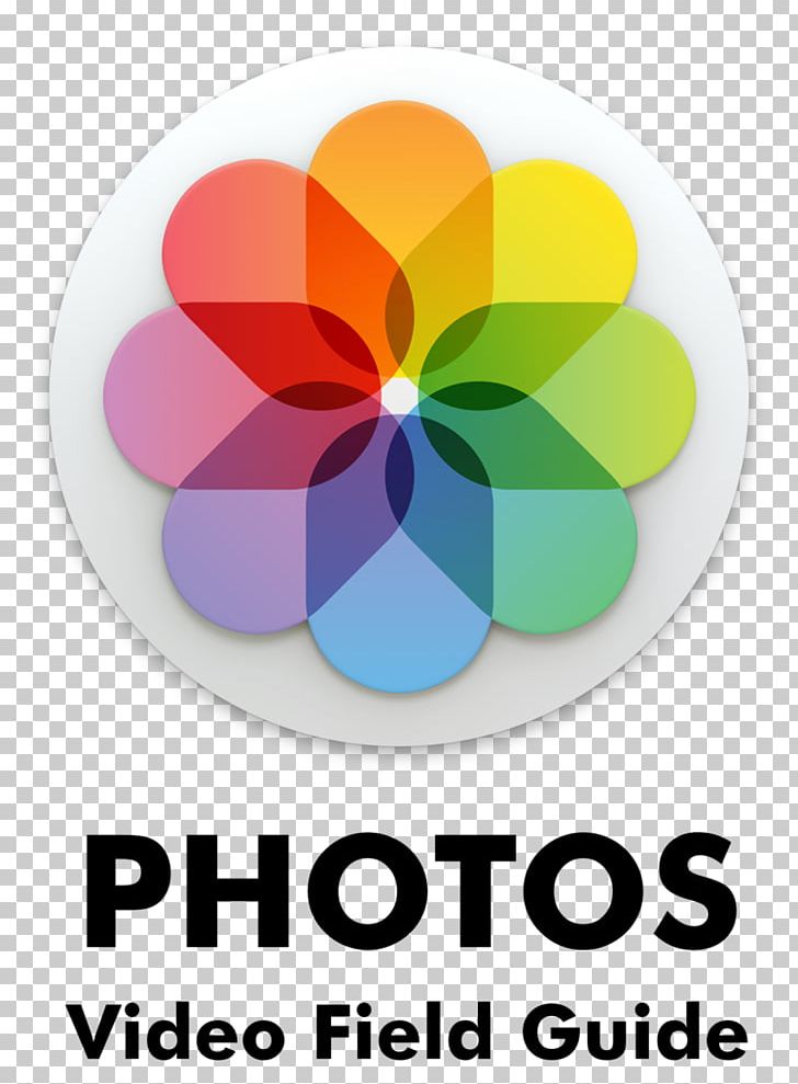 Apple Photos MacOS PNG, Clipart, Aperture, Apple, Apple Photos, Area, Brand Free PNG Download