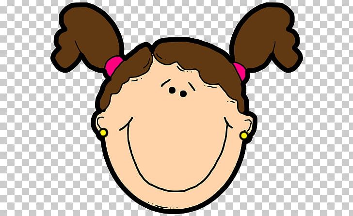 Face PNG, Clipart, Cartoon, Cheek, Child, Drawing, Ear Free PNG Download