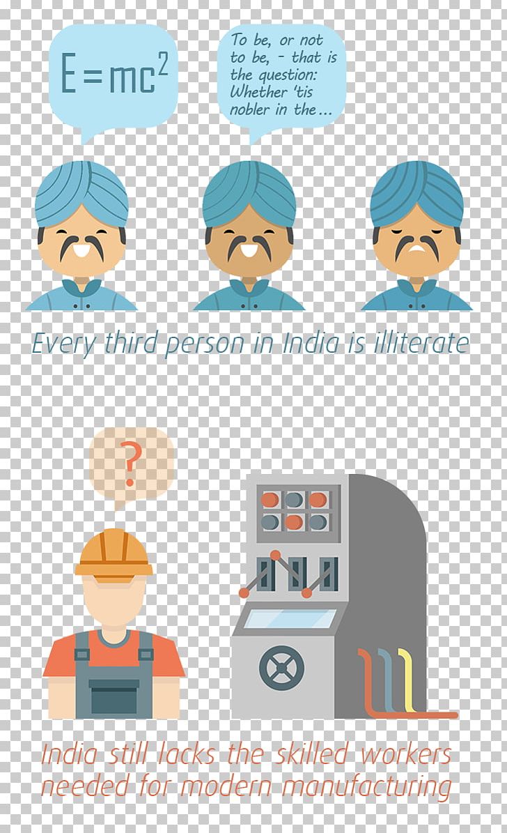 Human Behavior Technology PNG, Clipart, Area, Behavior, Communication, Conversation, Headgear Free PNG Download