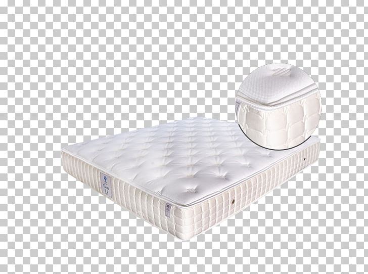 Mattress Bed Frame PNG, Clipart, Angle, Bed, Bed Frame, Box, Boxes Free PNG Download