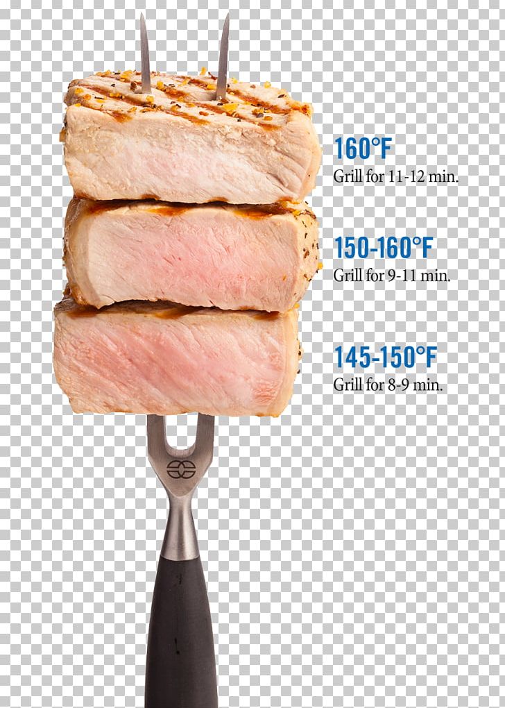 Meat Pork Chop Cut Of Pork Pig PNG, Clipart, Animal Fat, Animal Source Foods, Cook, Cooking, Cutlery Free PNG Download