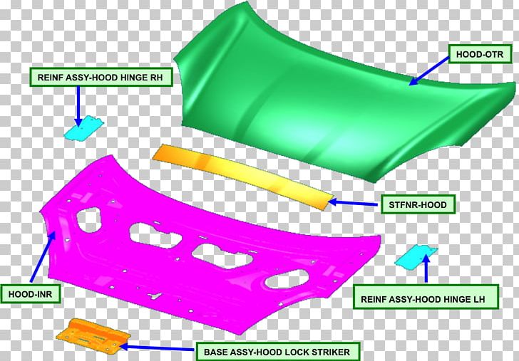 Plastic Product Design Green Shoe PNG, Clipart, Angle, Area, Art, Green, Line Free PNG Download