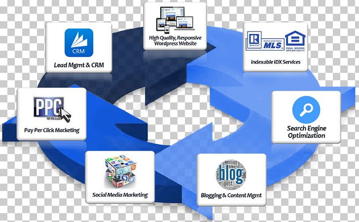 Brand Product Design Logo Organization PNG, Clipart, Brand, Logo, Organization, Real Estate Publicity Free PNG Download