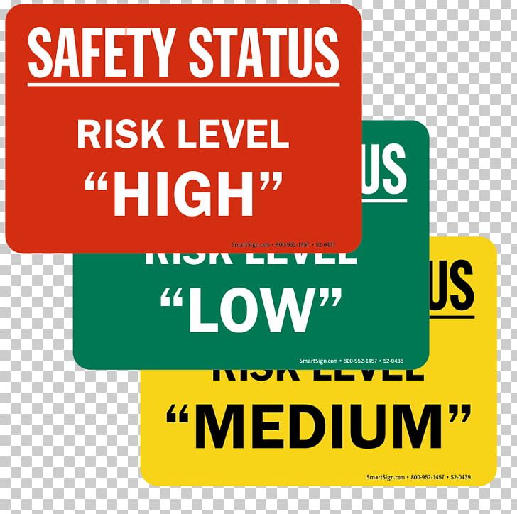 Safety Risk Sign Hazard Security PNG, Clipart, Area, Brand, Computer Icons, Construction, Hazard Free PNG Download