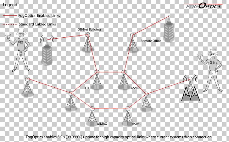 Technology Line Angle PNG, Clipart, Angle, Diagram, Electronics, Fog, Line Free PNG Download