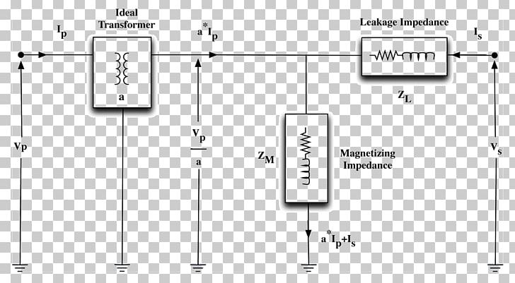 Transformer Equivalent Circuit Leakage Inductance Electrical Impedance Coil Winding Technology PNG, Clipart, Angle, Diagram, Drawing, Electrical Impedance, Electrical Network Free PNG Download