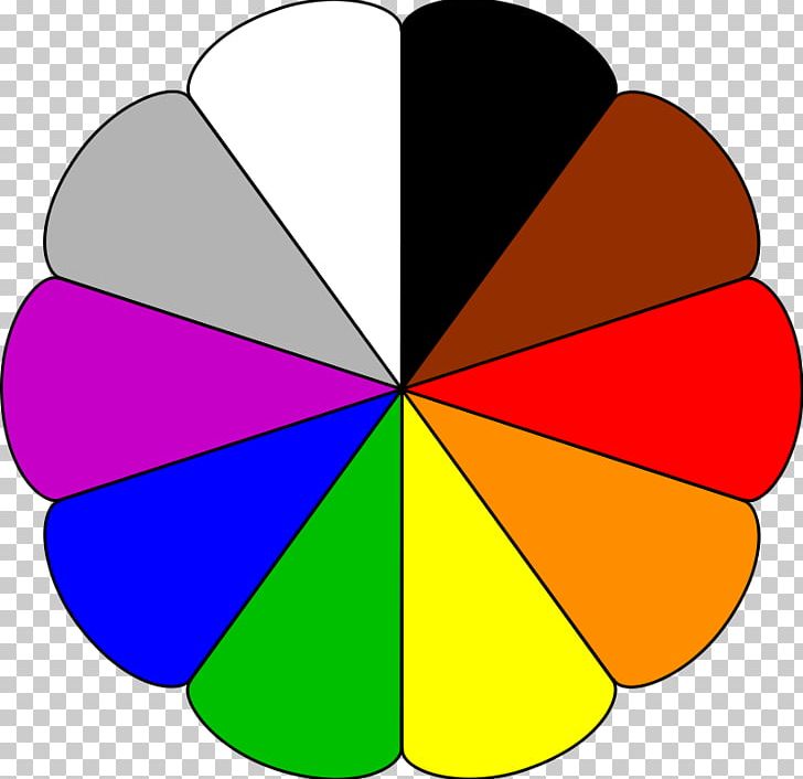 Color Wheel Black And White PNG, Clipart, Area, Art, Black And White, Cilpart, Circle Free PNG Download