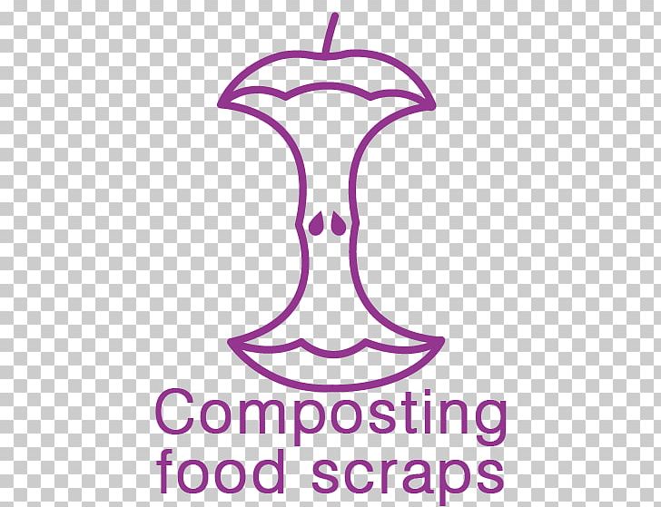 Compost Waste Recycling Computer Icons PNG, Clipart, Area, Artwork, Brand, Compost, Computer Icons Free PNG Download