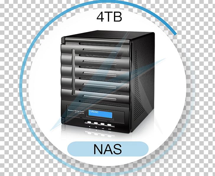 Intel Atom Network Storage Systems Thecus USB 3.0 PNG, Clipart, Central Processing Unit, Computer Port, Data Storage Device, Ddr3 Sdram, Electronic Device Free PNG Download