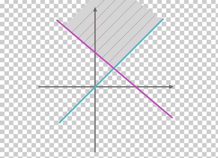 Triangle Point PNG, Clipart, Angle, Area, Circle, Diagram, Line Free PNG Download